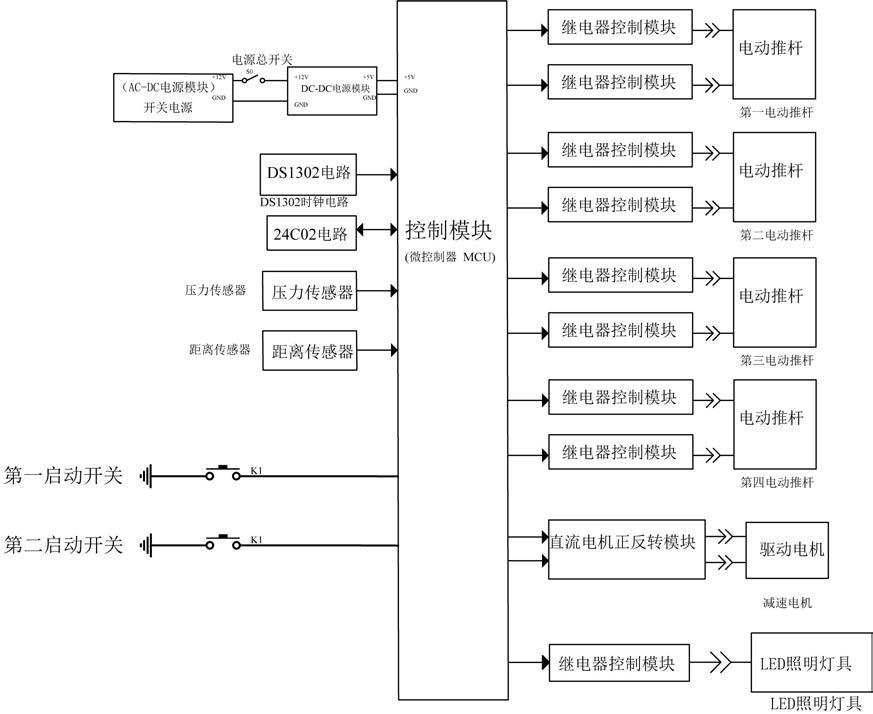 一种儿科药物分量装置的制作方法