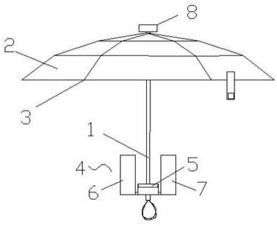 一种便携式多功能折叠伞的制作方法