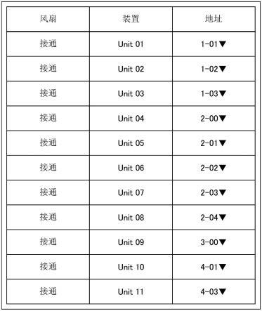 程序以及控制方法与流程