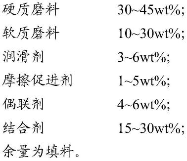 一种树脂砂轮及其制备方法和应用