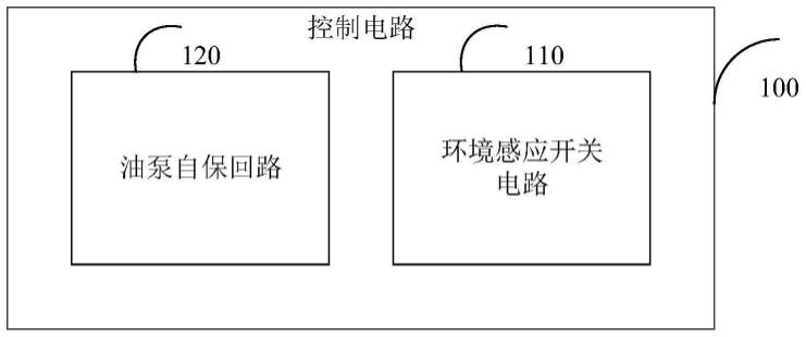 控制电路以及破碎机的制作方法