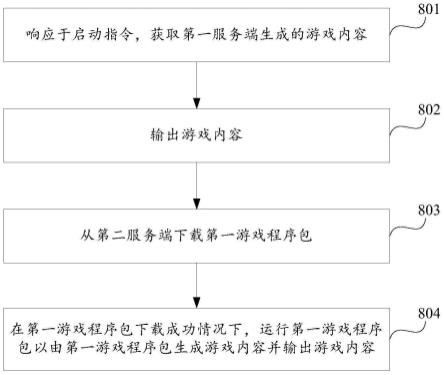 运行方法、下载方法及设备与流程