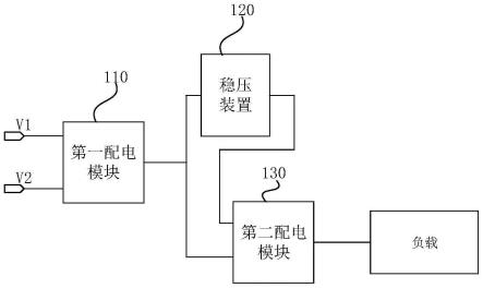 一种供电设备及供电系统的制作方法