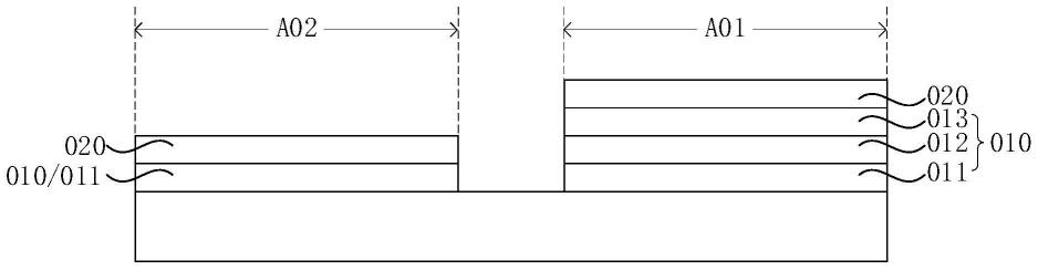 显示母版和显示面板的制作方法