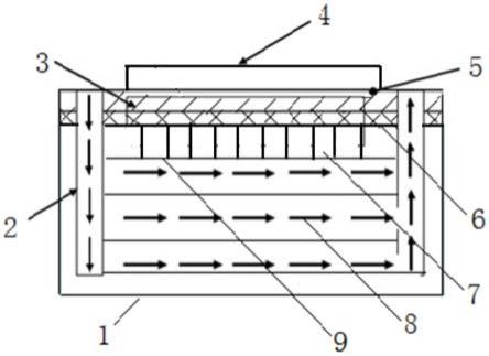 热管控微流道LTCC-M封装基板及其制造方法
