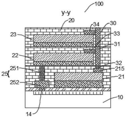 用于半导体器件的像素单元及其制作方法、微显示屏与流程