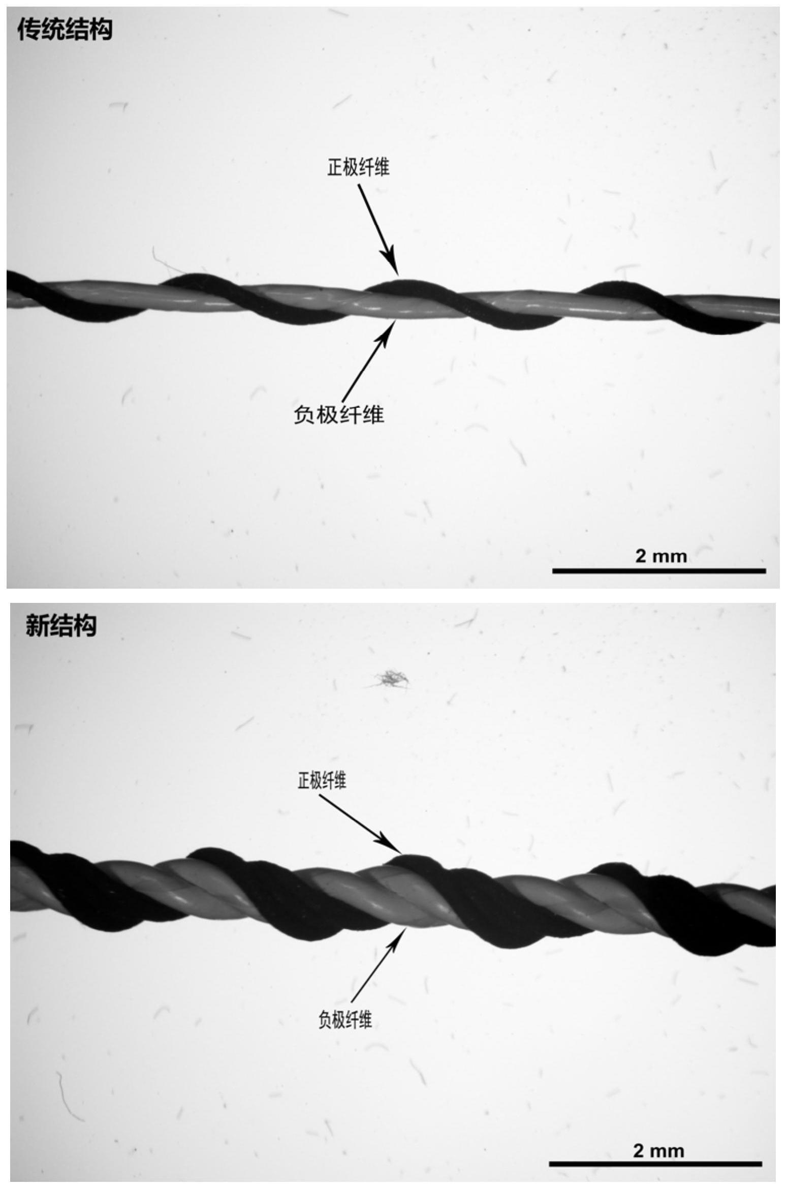 一种高能量密度柔性纤维状锂离子电池的制备方法