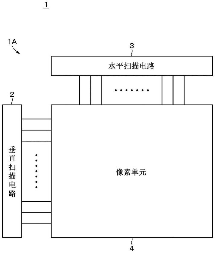 显示装置的制作方法