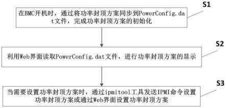 服务器功率详解 (服务器功率详细说明)-虎跃云资讯网