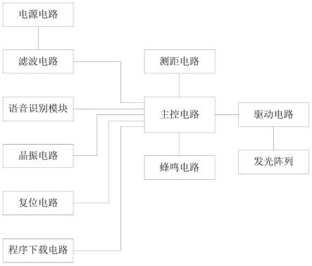 一种语音控制台灯及其控制方法