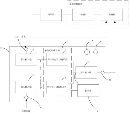 四工位ATS转换装置的制作方法