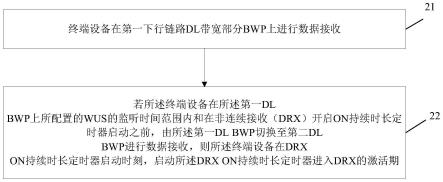 一种非连续接收处理方法、终端设备与流程