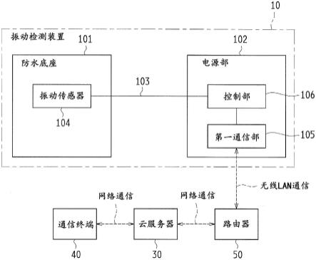 振动检测装置的制作方法