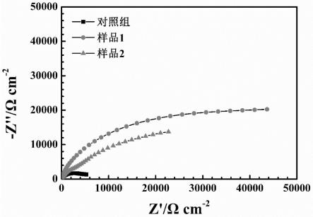 环保型钢筋混凝土缓蚀剂及其制备方法和应用