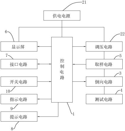 一种二极管伏安特性的试验装置