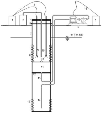 一种外置水泵反应型地下水循环井的制作方法