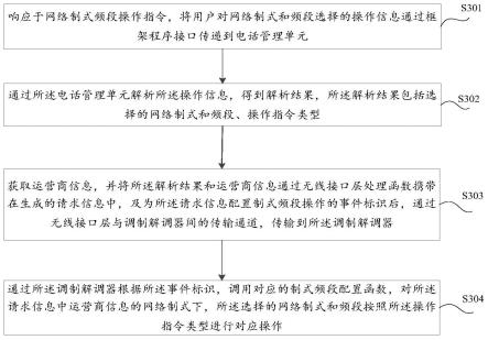 一种锁定网络制式和频段的方法、装置及设备与流程