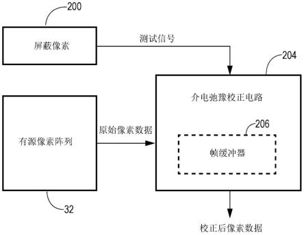 具有介电弛豫校正电路的图像传感器的制作方法