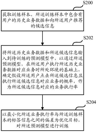 一种预测模型的训练方法、信息推荐的方法及装置与流程