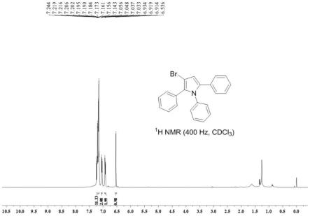 一种β-卤代吡咯类化合物的合成方法