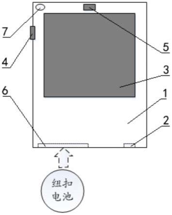 一种便携低功耗可信数字身份展码蓝牙设备的制作方法