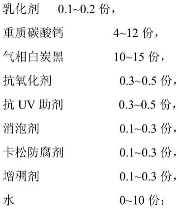 一种外露型水性橡胶沥青防水涂料及其制备方法和应用与流程