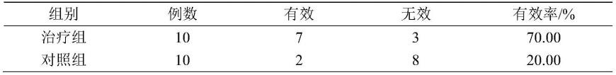 一种用于缓解自身免疫性疾病的益生菌粉及其应用的制作方法