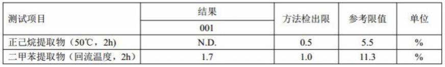 一种石头纸基材母粒、石头纸及石头纸的制备方法与流程