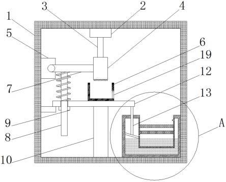 一种生铁铸造废料的分类回收处理装置的制作方法