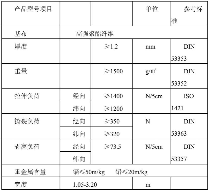 仿麻石透芯耐磨PVC弹性地板及其制备方法与流程