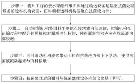 一种亲水聚酯纤维面料抗菌处理工艺的制作方法