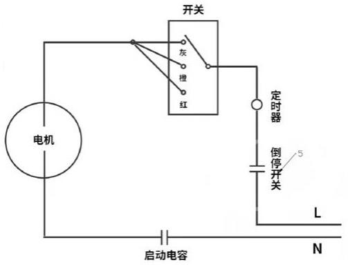 一种安全性能高的风扇的制作方法