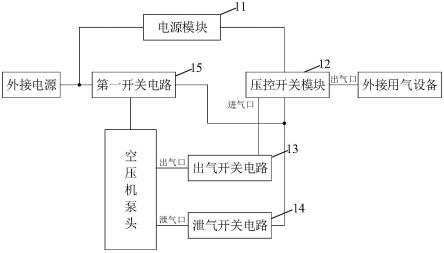 一种空压机泵头外用供电电路及空压机的制作方法