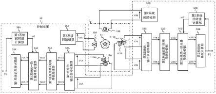 角度检测装置的制作方法