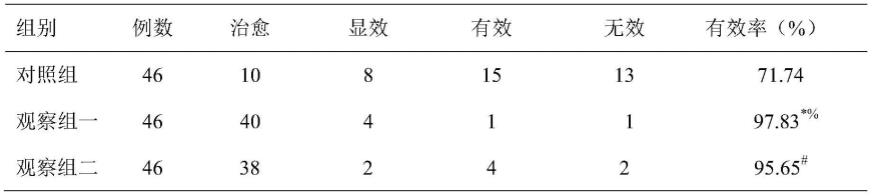 一种治疗酒精性肝病的蒙药的制作方法