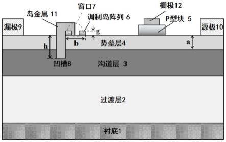 基于沟道电导增强的场效应开关器件