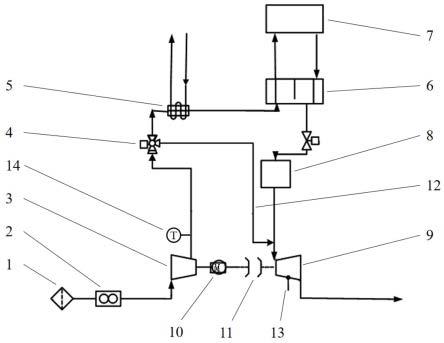 一种燃料电池空气系统的制作方法