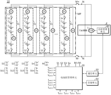 用于控制并联多组模块的输出的设备和方法与流程