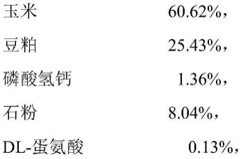 一种基于DHA藻粉提高鸡蛋中DHA含量的蛋鸡饲料及其鸡蛋的生产方法与流程