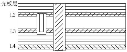 厚铜机械盲埋孔板结构制作方法与流程