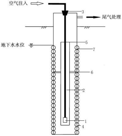 可调节地下水循环井位置的工作井的制作方法