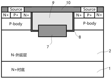 低Cgd电容功率MOSFET的制备方法与流程