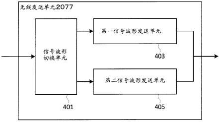 终端设备、基站设备和通信方法与流程