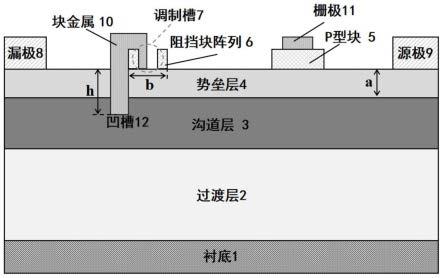 基于阻挡块调制结构的功率晶体管及其制作方法