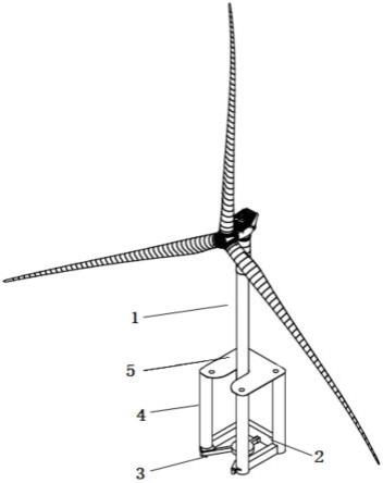 一种用于浮式风机整体运输、安装、维保装置的制作方法