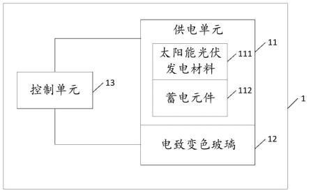 一种车道隔离标线控制设备、系统及车道控制方法和装置