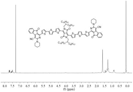 一种有机小分子NIR-II荧光染料、纳米颗粒及其制备方法与应用