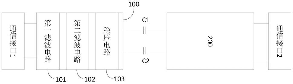 一种通信隔离电路的制作方法