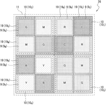 固态成像装置和电子设备的制作方法