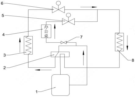 一种办公桌加热系统的制作方法